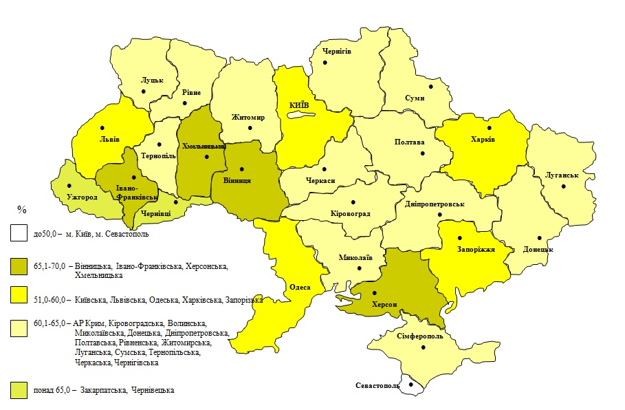 Регіональна диференціація зайнятого населення за групами робітничих професій